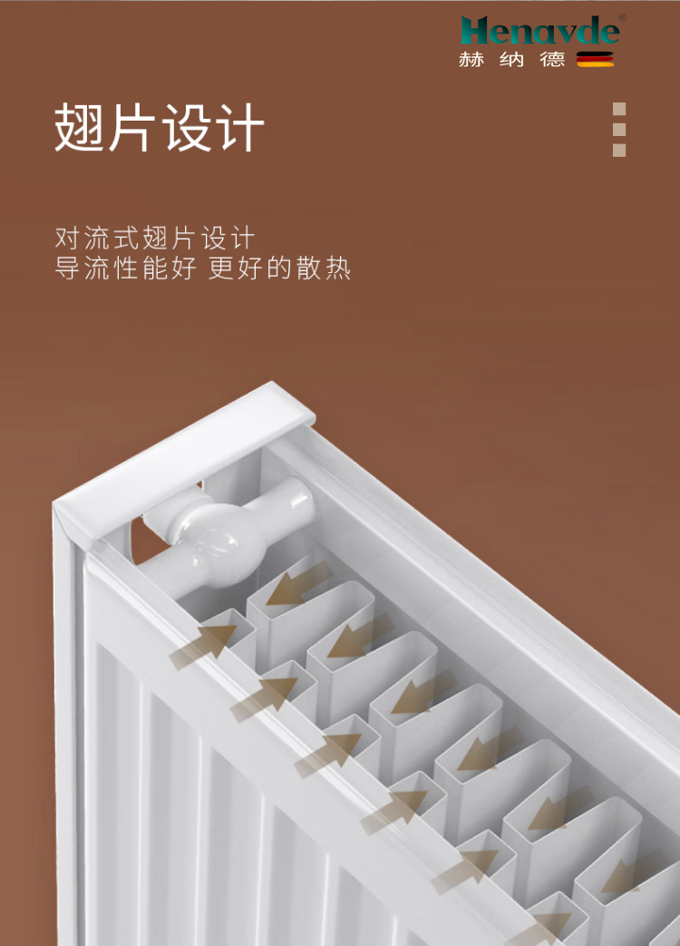 赫纳德暖气片的翅片设计