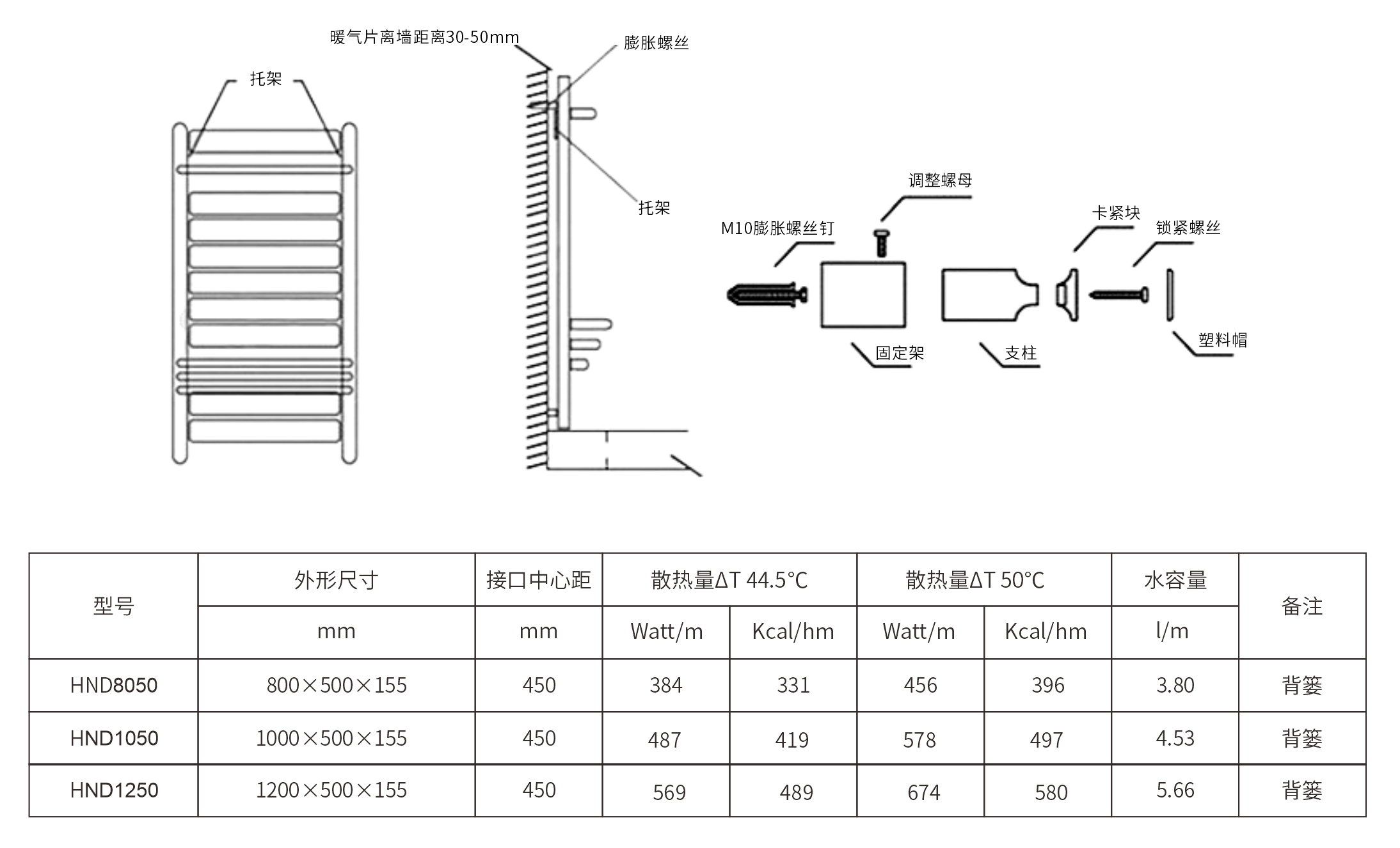 赫纳德卫浴散热器产品规格与安装方式